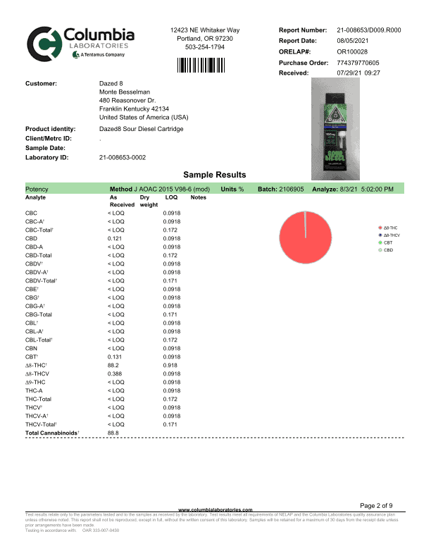 Products dazed8 cartridges sour diesel 1g delta 8 cartridge 28994021392590